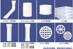 125-UPVC鐵路專用泄水管、管篦及預(yù)埋件配件系列
