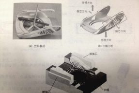 注塑模具側(cè)向分型抽芯機構(gòu)是什么？